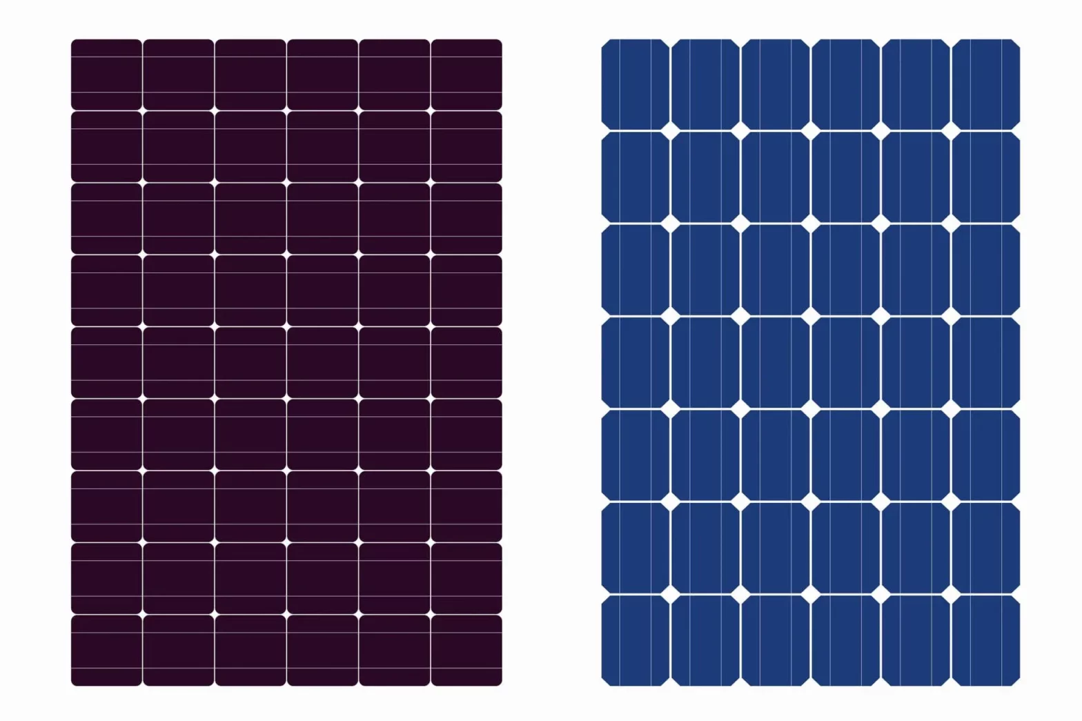 Comparativa de Placas Solares: Monocristalinas vs Policristalinas